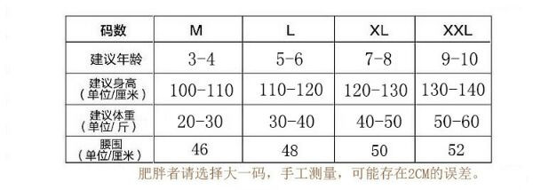 圣婴琪A类标准 儿童内裤 女童纯棉平角内裤女孩短裤可爱女孩一条装