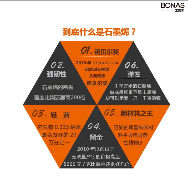 【1条包邮】宝娜斯/BONAS 480D秋冬石墨烯抗菌舒腹袜打底裤连裤袜女士袜子打底袜 S721