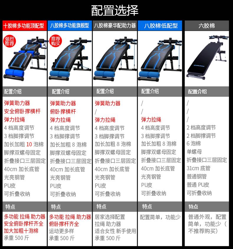 仰卧板仰卧起坐健身器材家用收腹机多功能健身椅腹肌板哑铃凳