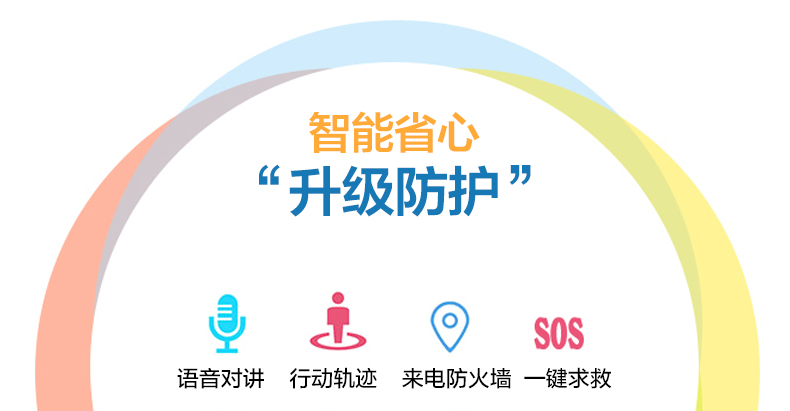  儿童智能手表手机大彩屏定位插卡打电话手环学生防丢失追踪防水男女