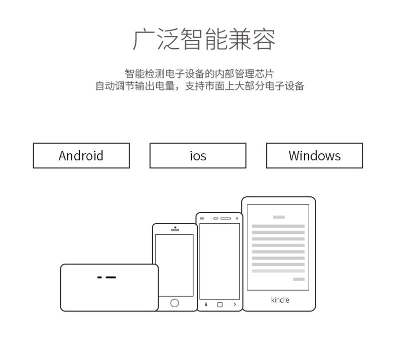 口红充电宝 便携小巧迷你移动电源 创意可爱手机通用超薄快充电宝