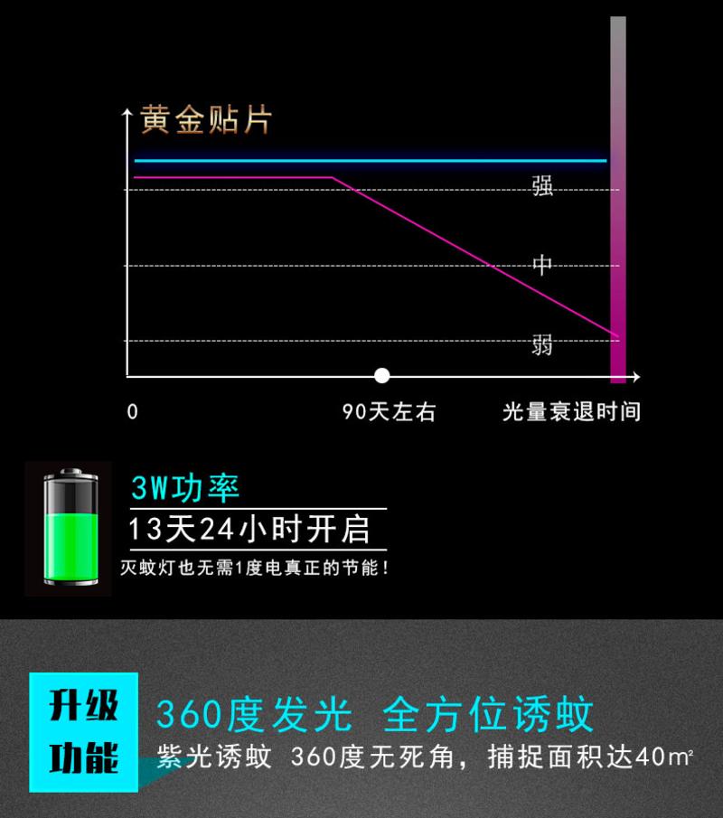 光触媒灭蚊灯家用无辐射静音驱蚊器灭蚊器卧室灯灭蚊神器驱蚊神器