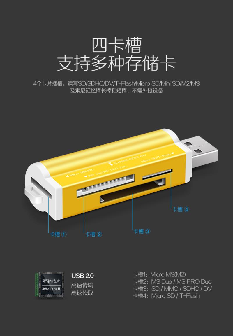 多合一高速读卡器USB2.0多功能SD超小TF车载CF卡万能相机手机迷你