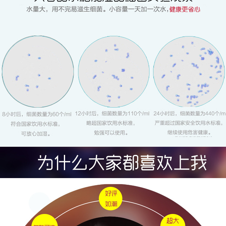 usb迷你小型空气加湿器家用办公室桌面学生宿舍车载喷雾可爱静音