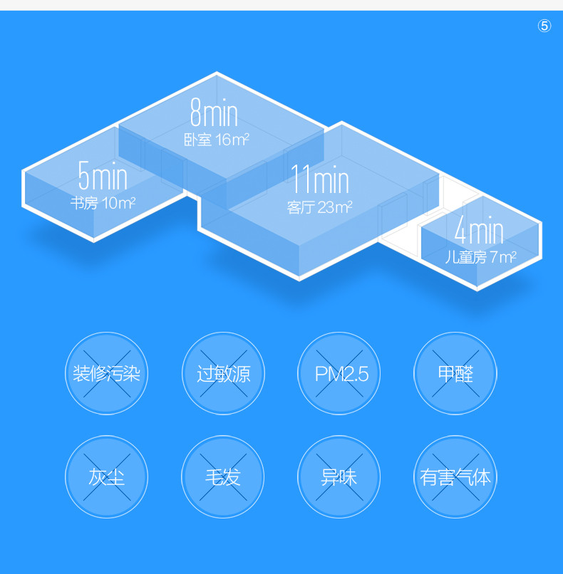 小米家空气净化器2家用卧室室内办公智能氧吧除甲醛雾霾粉尘