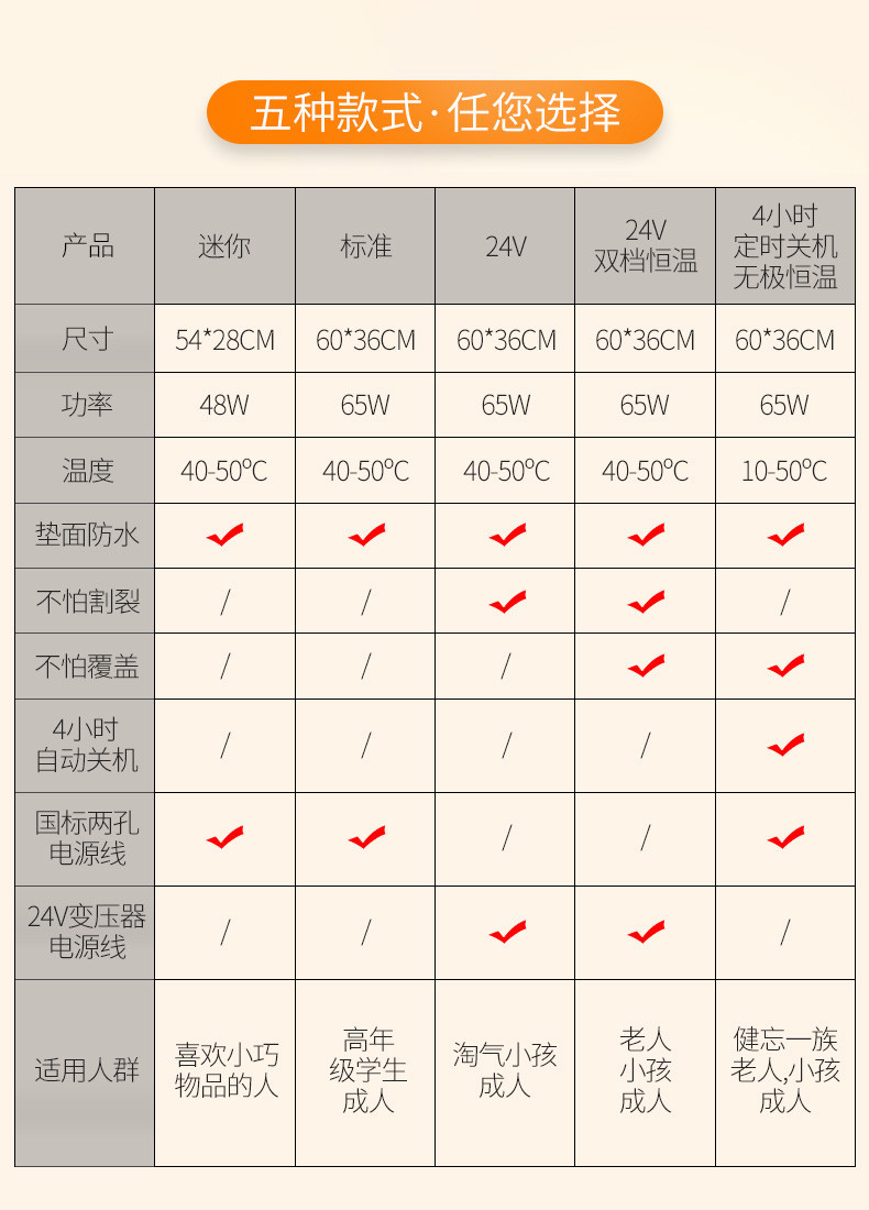 电脑暖手桌面发热办公室鼠标键盘加热取暖桌垫毯电热板学生写字台