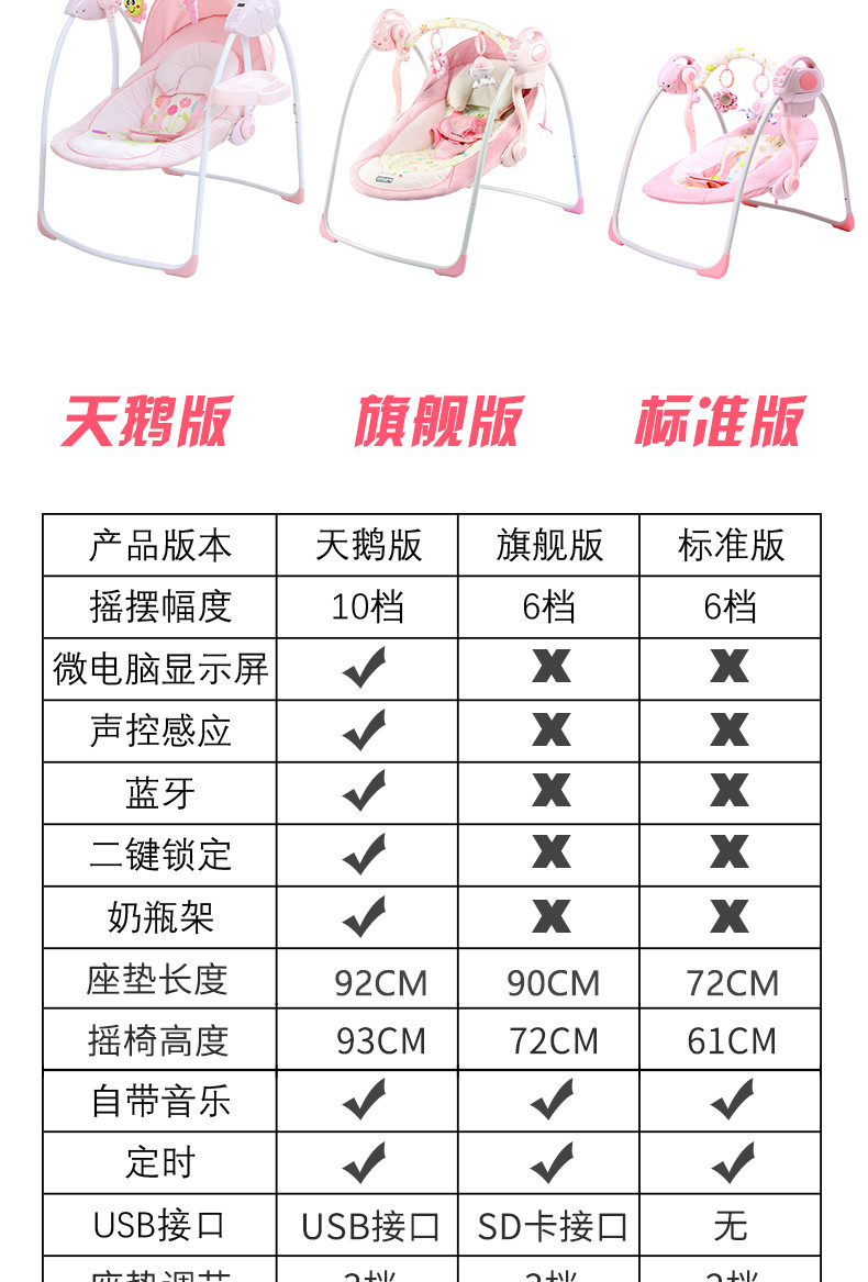 摇椅简谱_摇椅简笔画(2)