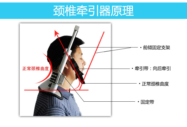 帝阳家纺 美妮 颈椎牵引器家用医用颈部拉伸病理疗治疗器颈托护颈颈椎矫正劲椎