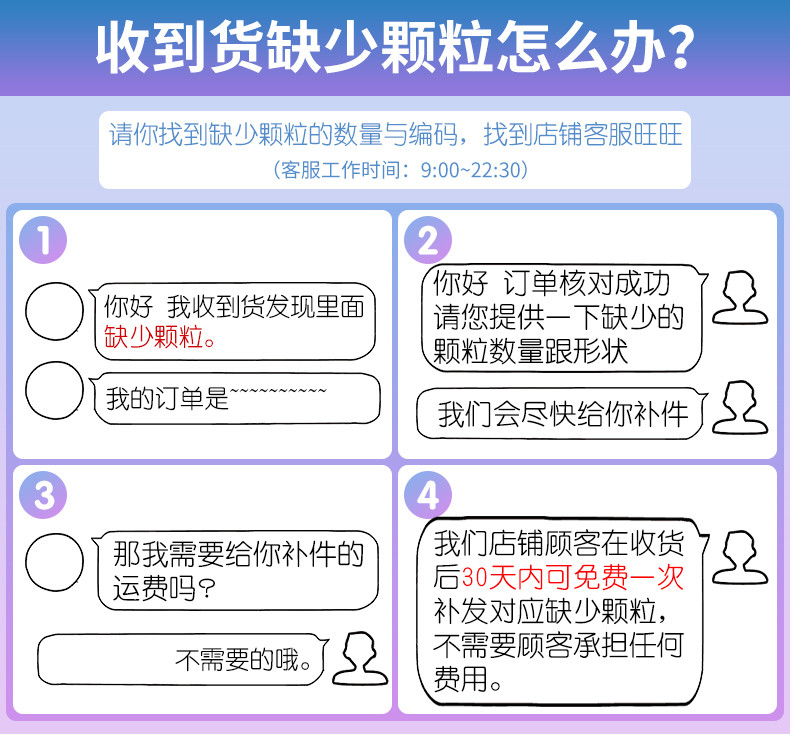 儿童樂高积木拼装玩具益智力动脑男孩子3女孩6岁拼插小颗粒桌拼图