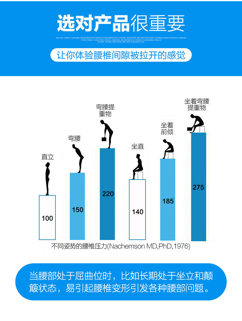 帝阳家纺 腰间盘腰椎突出牵引器腰部家用睡觉腰垫矫正器靠垫脊椎护腰治疗器