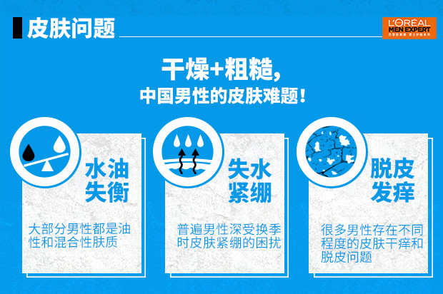 欧莱雅男士洗面奶水能润泽双效洁面膏100ml清洁毛孔