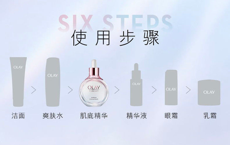 玉兰油/OLAY 流光瓶肌底精华液修护补水烟酰胺面部精华露30ml进口