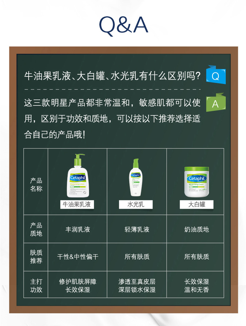 丝塔芙舒润保湿霜面霜甘油润肤面霜保湿滋润身体乳250/550g大白罐（进口）