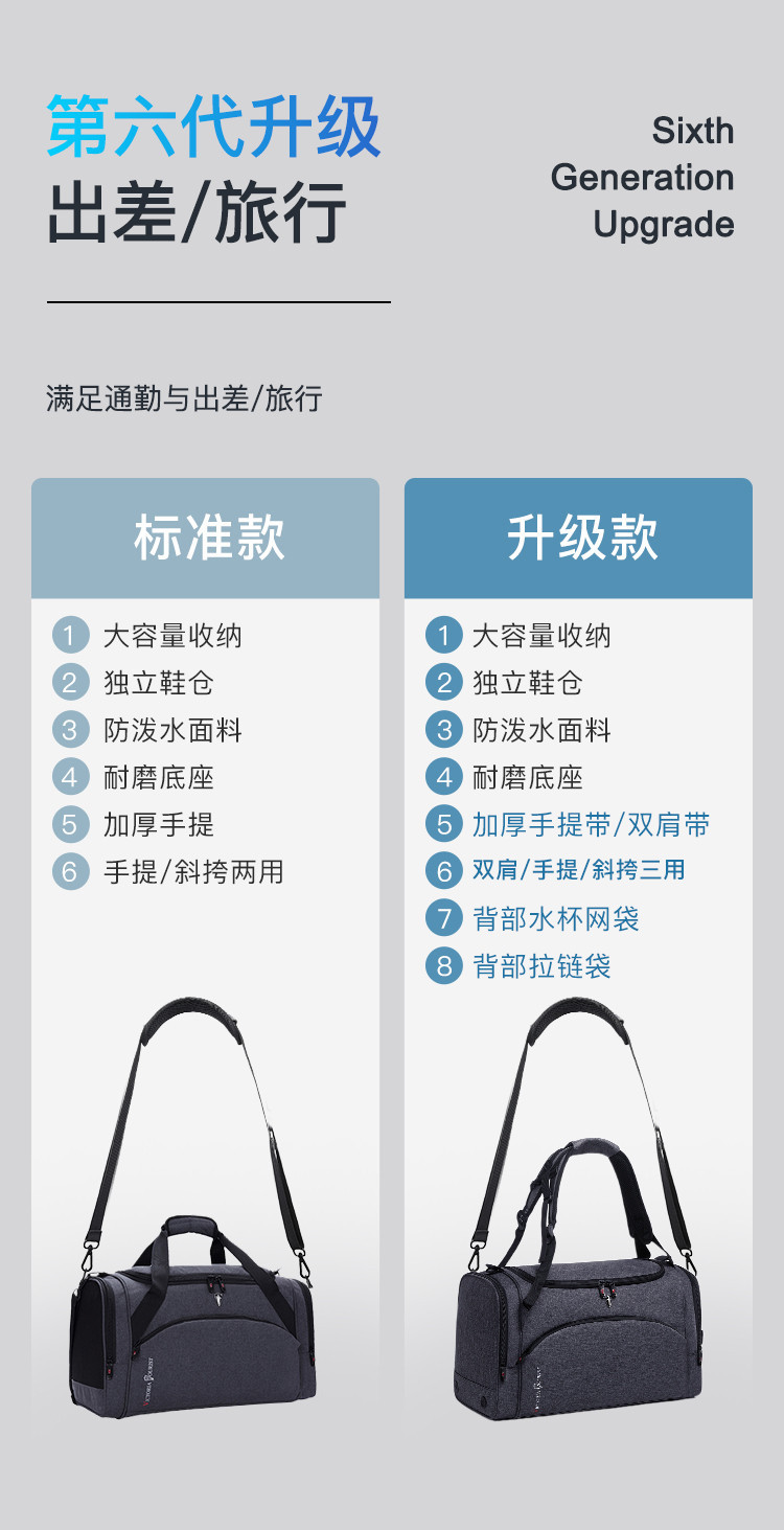 维多利亚旅行者 大容量健身包旅行包 干湿分离 防水面料