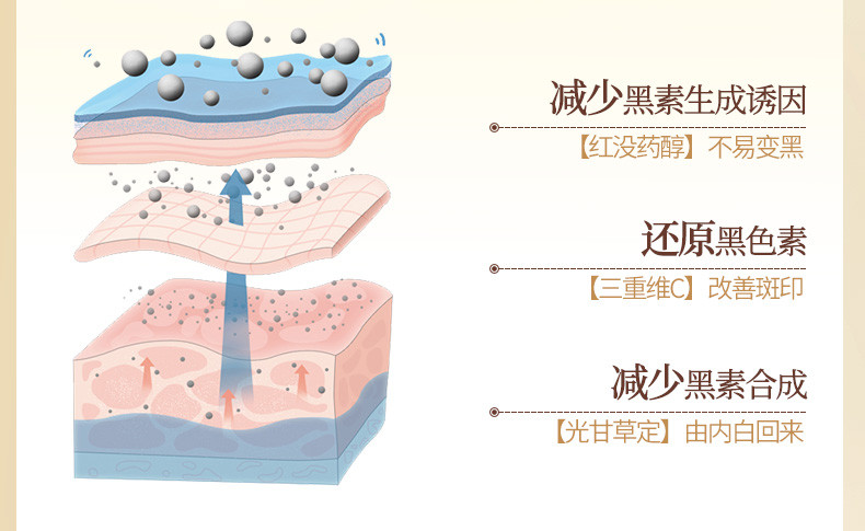 谷雨 谷雨 面霜光感美白修护精华面霜 50g 美白奶罐 敏肌可用 提亮去黄 保湿滋润