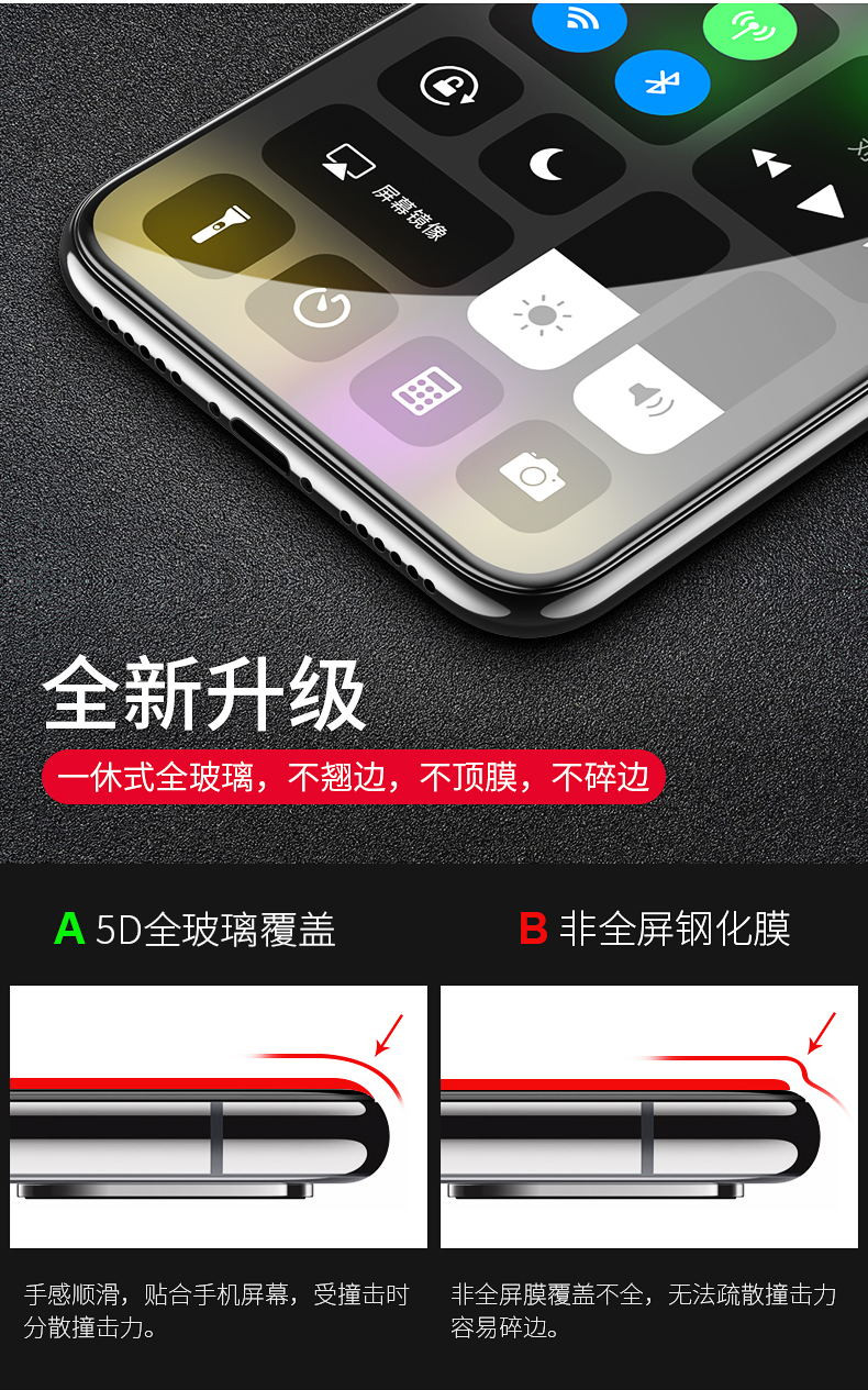 机械战警iphone全屏5D高清全覆盖抗保护膜iPhone6s/6p/x系列 钢化膜