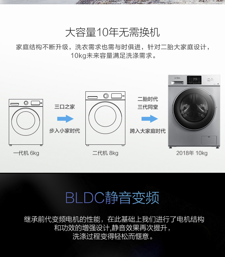 美的/MIDEA MD100VT13DS5 10公斤美的全自动滚筒洗衣机 变频 家用带烘干 洗烘一体