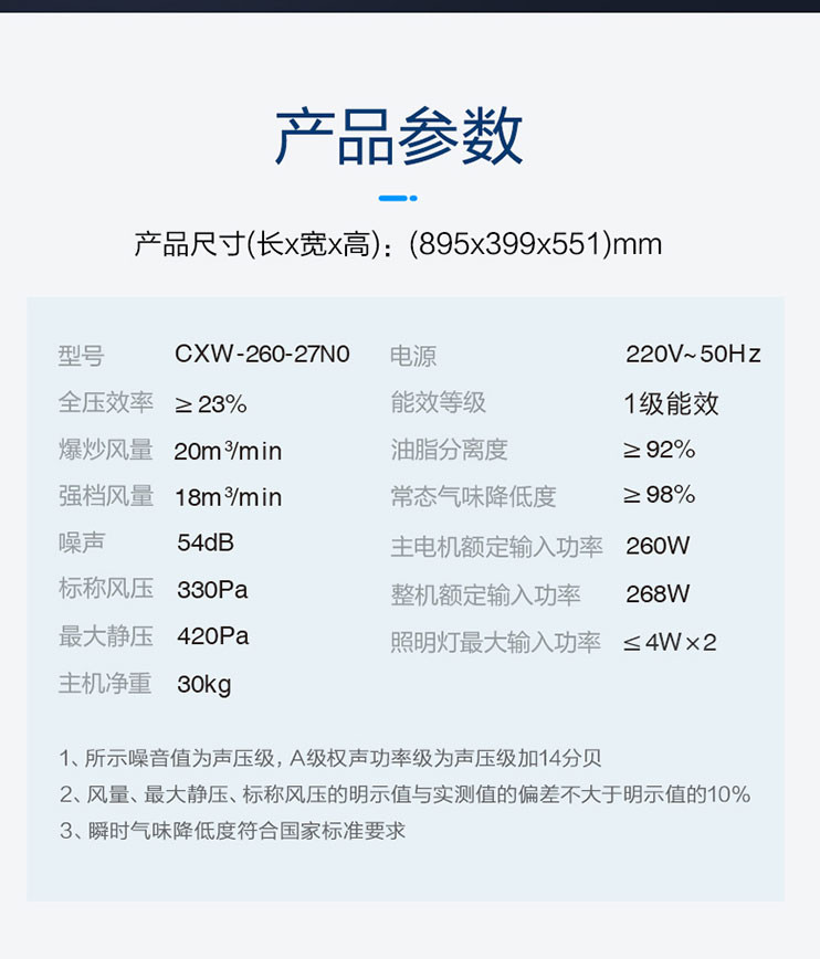 老板(ROBAM) 27N0 巨幕拢吸  侧吸油烟机