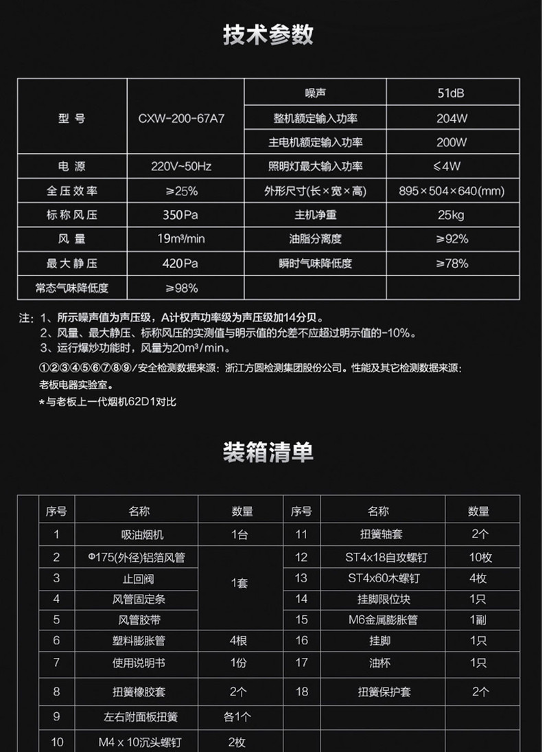 老板(ROBAM) 67A7+36B0  20m³烟灶套装