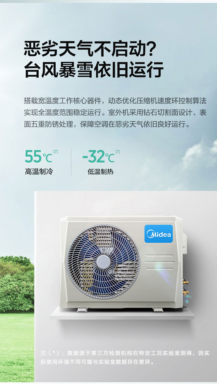 美的/MIDEA KFR-26GW/N8ZHA1美的空调挂机大1匹一级变频节能壁挂式家用冷暖