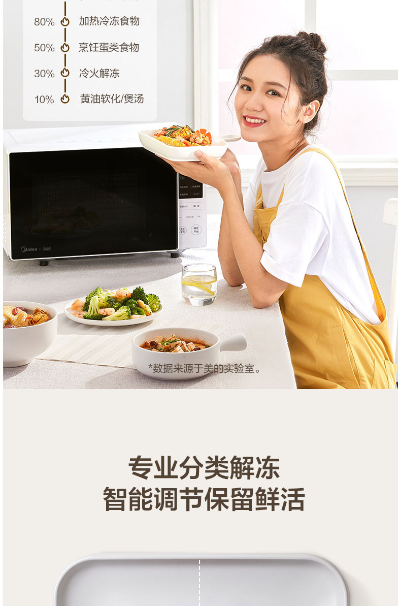 美的/MIDEA PC2021W 微波炉 WIFI物联 700W快捷微波