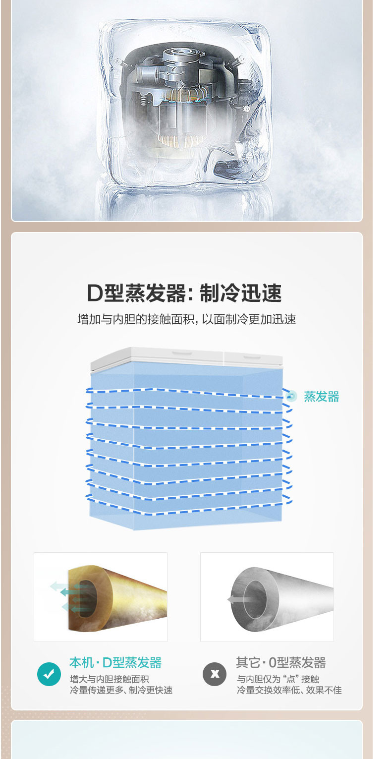海信/Hisense BD/BC-308NUD冰柜商用大容量冷藏冷冻家用节能卧式保鲜冷柜