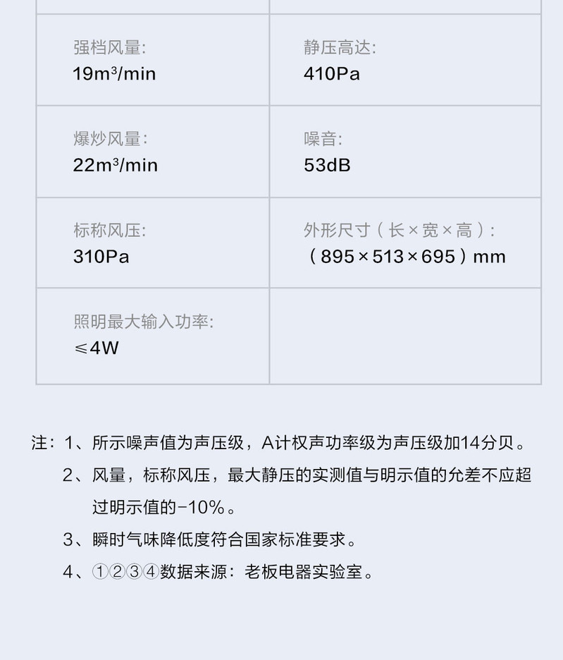 Robam/老板 65X2 双腔双拢22m³大吸力油烟机