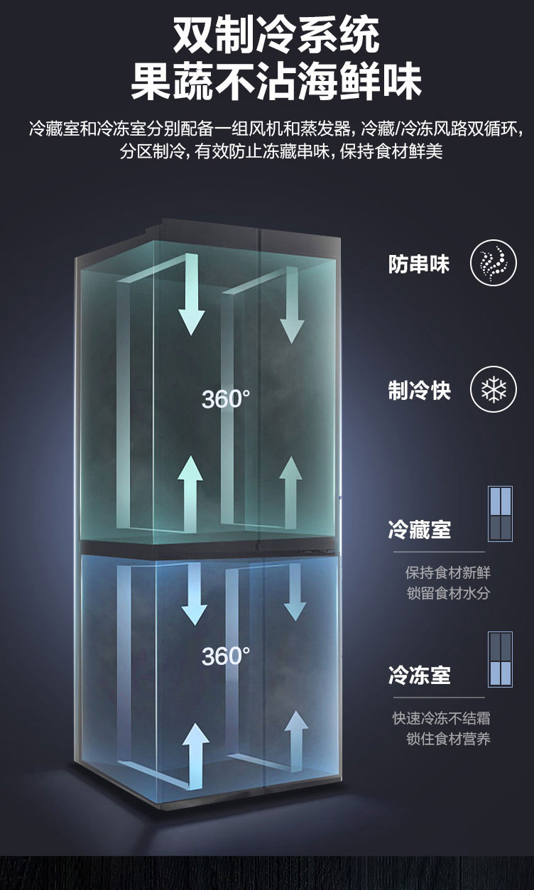 海信/Hisense  BCD-503WMK1DPT 503L四门节能十字对开门嵌入冰箱风冷无霜