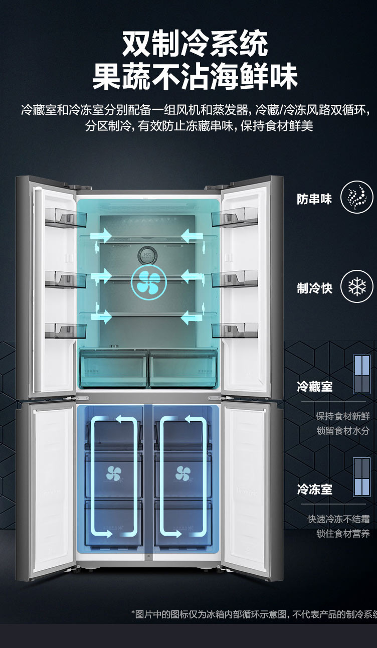 海信/Hisense  BCD-503WMK1DPT 503L四门节能十字对开门嵌入冰箱风冷无霜