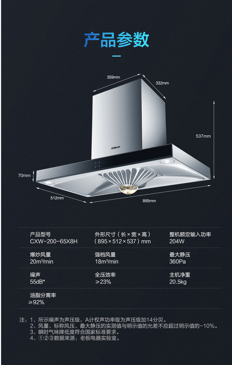 老板(ROBAM) 65X8H 大吸力油烟机