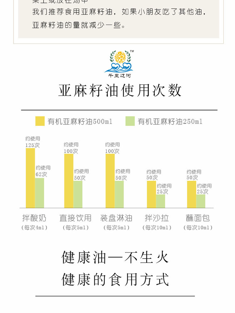 千里辽河 【四平馆】有机冷榨亚麻籽油750ml礼盒（四平发货）