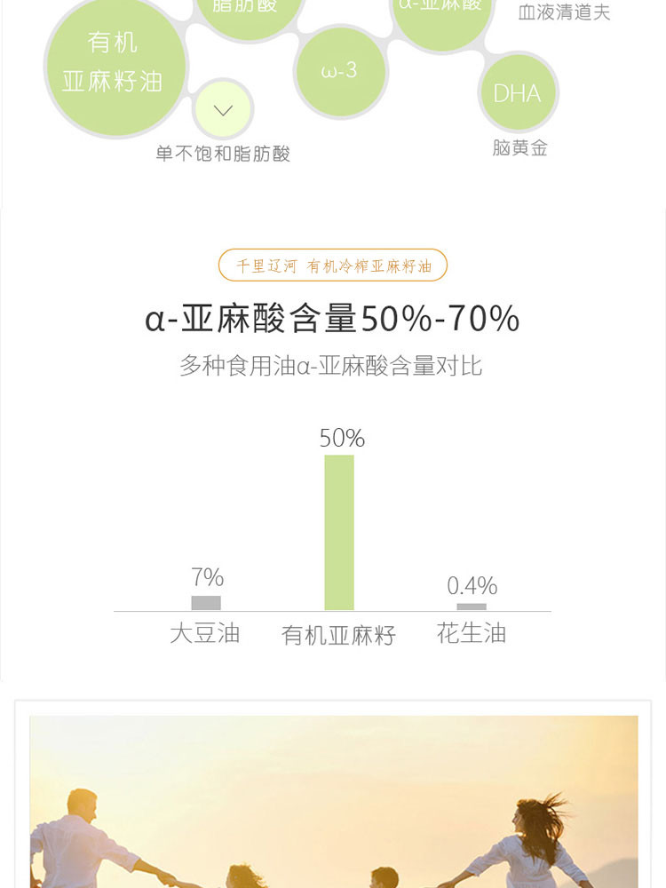 千里辽河 【四平馆】有机冷榨亚麻籽油750ml礼盒（四平发货）