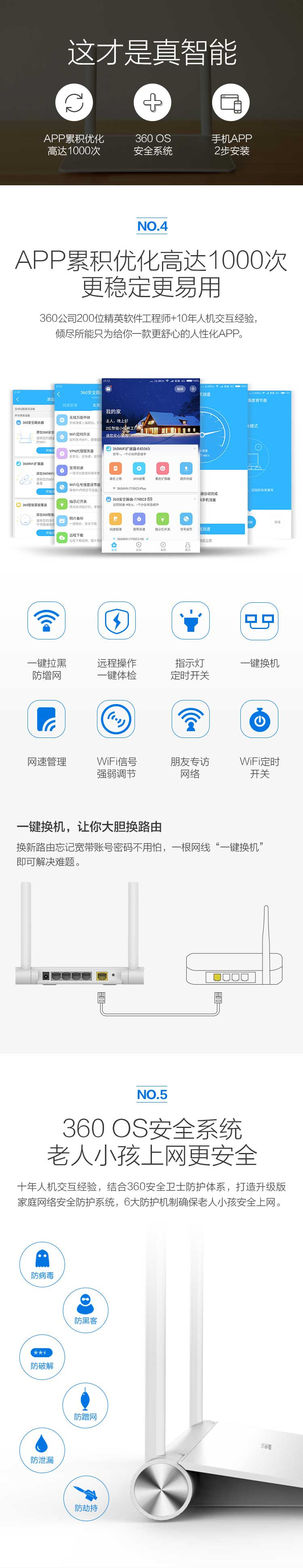 360  360安全路由器P1 家用300M无线穿墙 光纤wifi信号放大 智能无线路由器