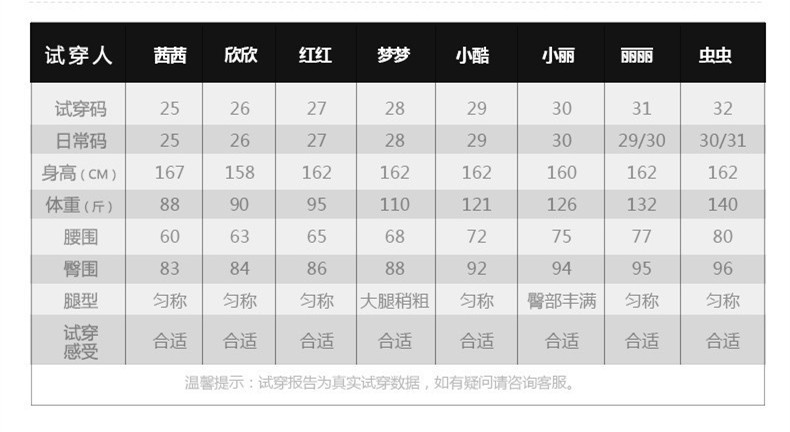 NS2018春夏季休闲小直筒破洞牛仔裤女修身显瘦宽松九分裤哈伦裤子