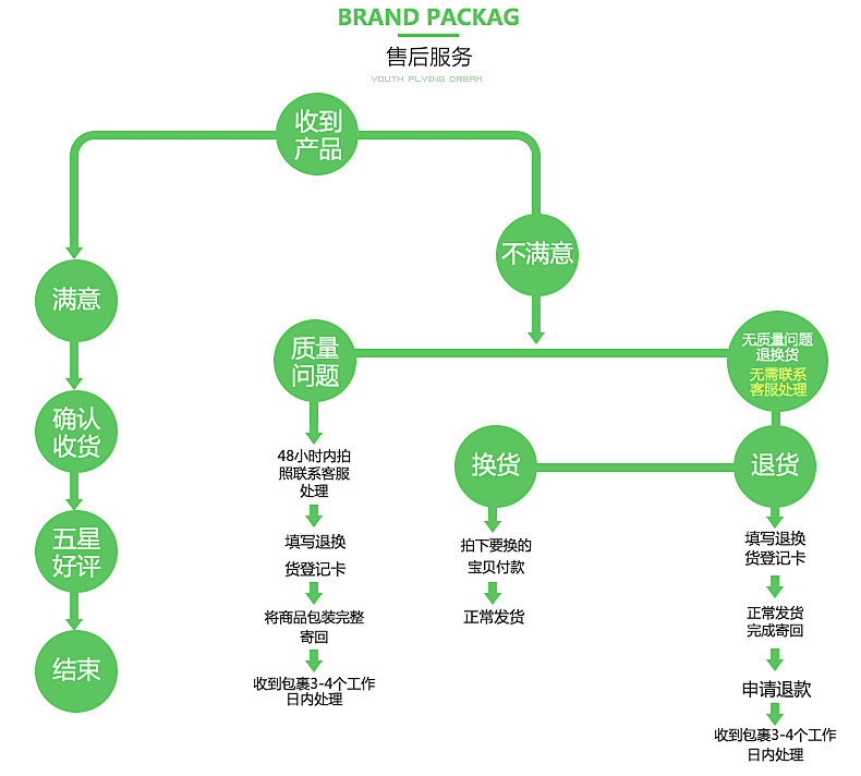 DC男士凉鞋夏季织带拖鞋男凉拖室外防滑沙滩一字拖韩版潮鞋