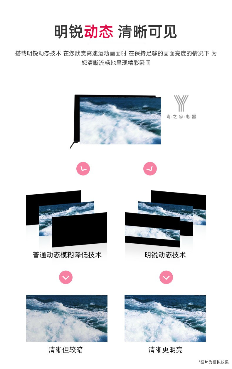 【中山馆】索尼/SONY 家电电视机75吋4K高清智能网络电视机KD-75X9500G