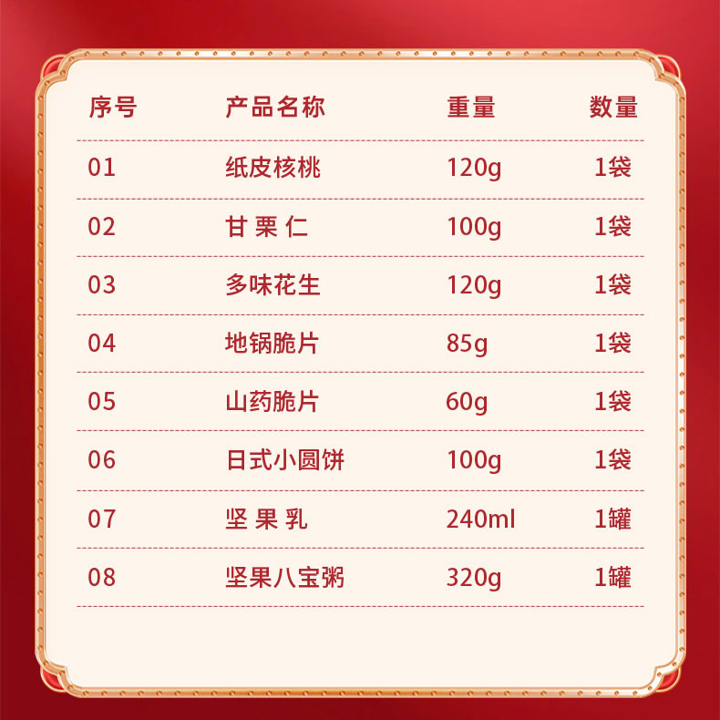 三只松鼠 坚果零食大礼包礼遇欢乐1145g/8袋