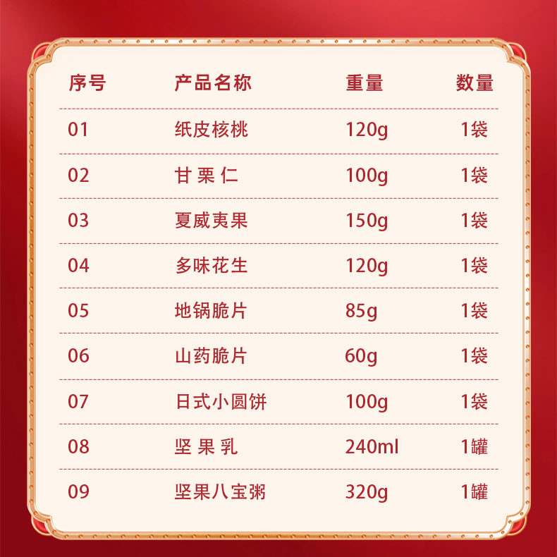 三只松鼠 坚果零食大礼包礼遇欢乐1295g/9袋送礼办公室休闲小吃