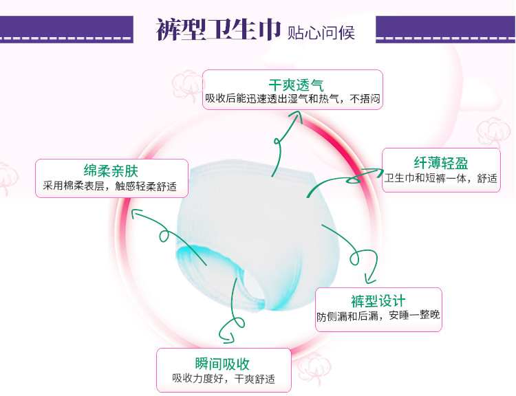 花王/KAO 乐而雅安心裤型卫生巾 M-L码 5片/包 日本原装进口 1包