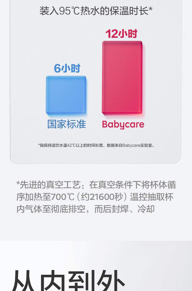 BcBabycare 【佛山馆】Babycare三合一保温杯