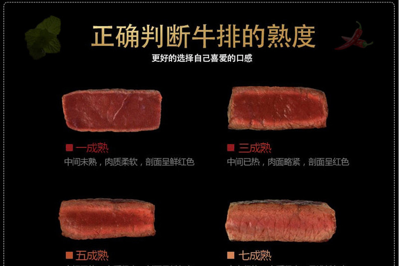 【东莞馆】家佳康进口牛排A款卡券