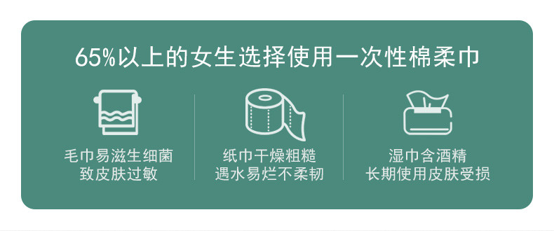 茵茵 【东莞馆】柔软时光棉柔巾40抽1包*（8包）