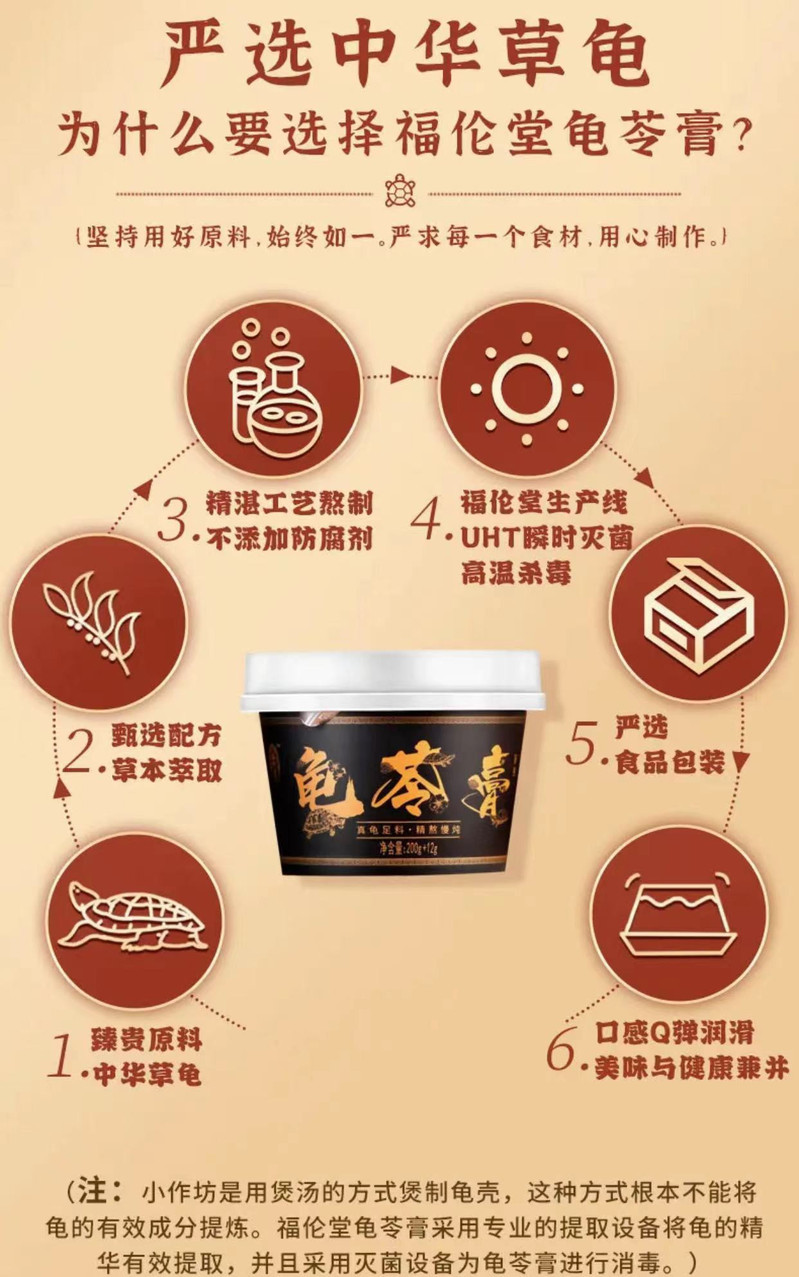  【东莞馆】原味碗装龟苓膏200g*6罐 福伦堂