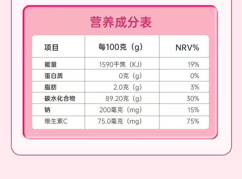 奇峰 【东莞馆】168g雪梨膏软糖（包装随机发货））