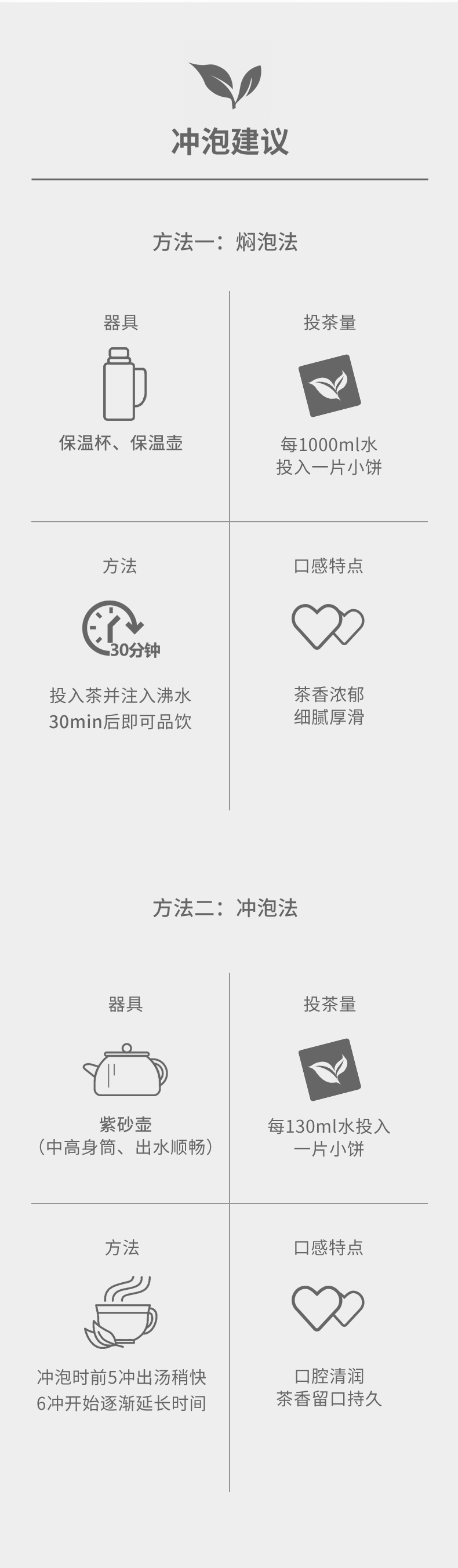 双陈 【东莞邮政】高端迷你小饼普洱生茶3盒/条  广东省内包邮