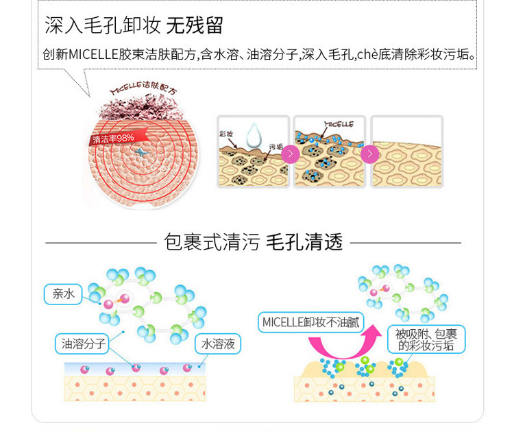 蓓昂丝卸妆水500ml  温和卸妆 四效合一轻松卸除彩妆 免洗洁净