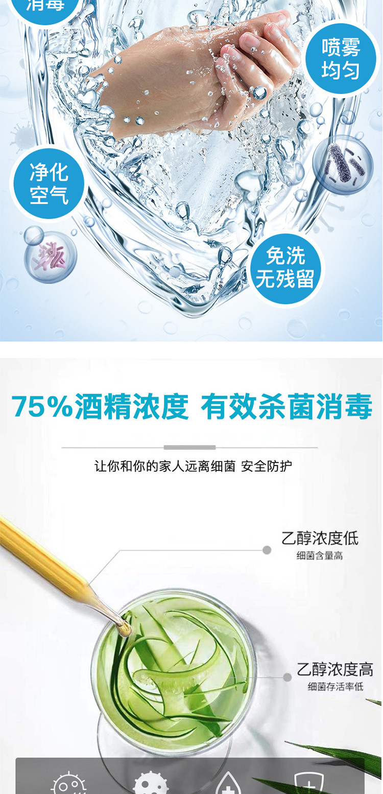 【买2送1 现货直发】75度酒精消毒液300ml/瓶家用室内杀菌消毒水乙醇除菌免手洗便携喷雾剂