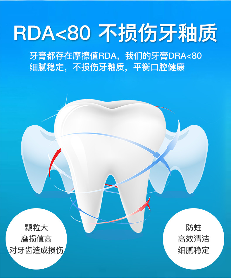 【4支组合】网红食品级小苏打180g/支牙膏（蓝莓味2支+百香果味2支）去牙黄祛口臭