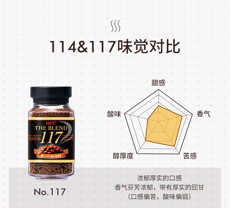 UCC悠诗诗114冻干速溶纯黑咖啡粉90g*3罐 苦咖啡滴滴浓醇随心搭配 甄选好豆 日本进口特浓香醇