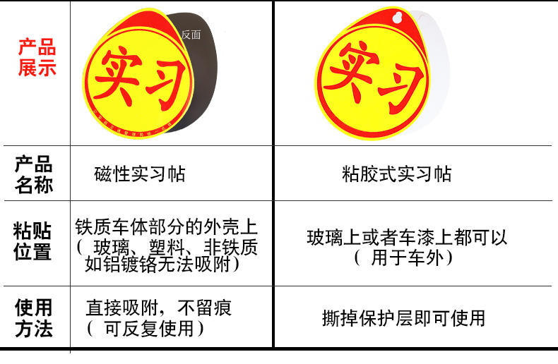 （2个）新手上路汽车实习车贴纸反光吸盘磁性车贴交管局正规统一标志示装饰牌